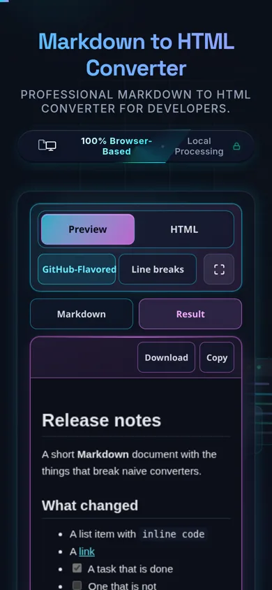 The converter on a 390-pixel phone: the Preview and HTML segment across the top, the two flavour buttons and the fullscreen button on one row, a tab strip switching between Markdown and Result, and the rendered document filling the pane