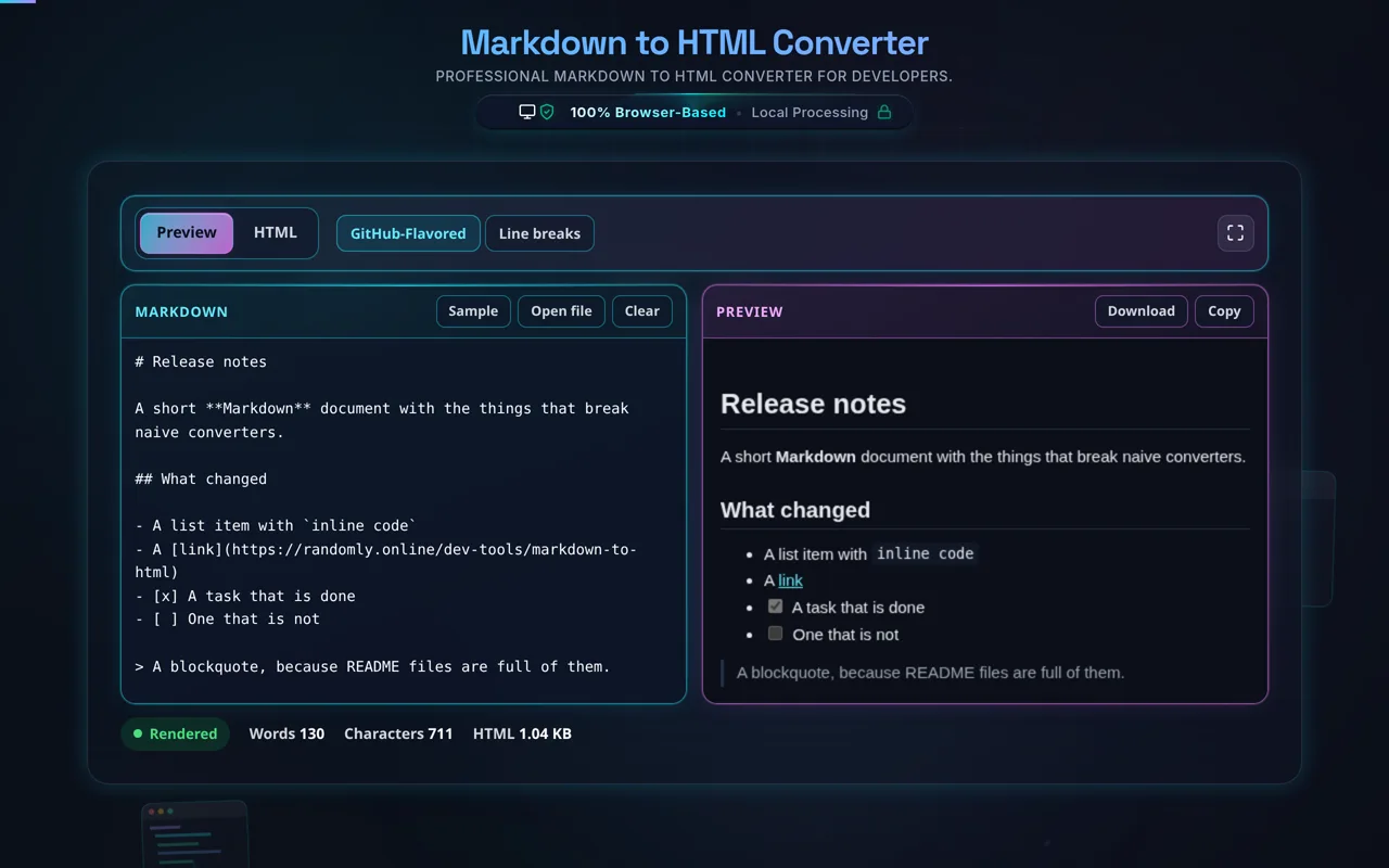 The Markdown to HTML converter in dark mode: a release-notes document in the cyan Markdown pane, and the magenta preview pane beside it showing the same document rendered with a heading rule, a bulleted list, an inline code span, a link and a blockquote