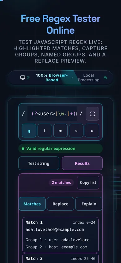 The regex tester on a phone. The pattern and the five flag toggles sit above a Test string and Results tab pair, with the Results tab open on two matches.