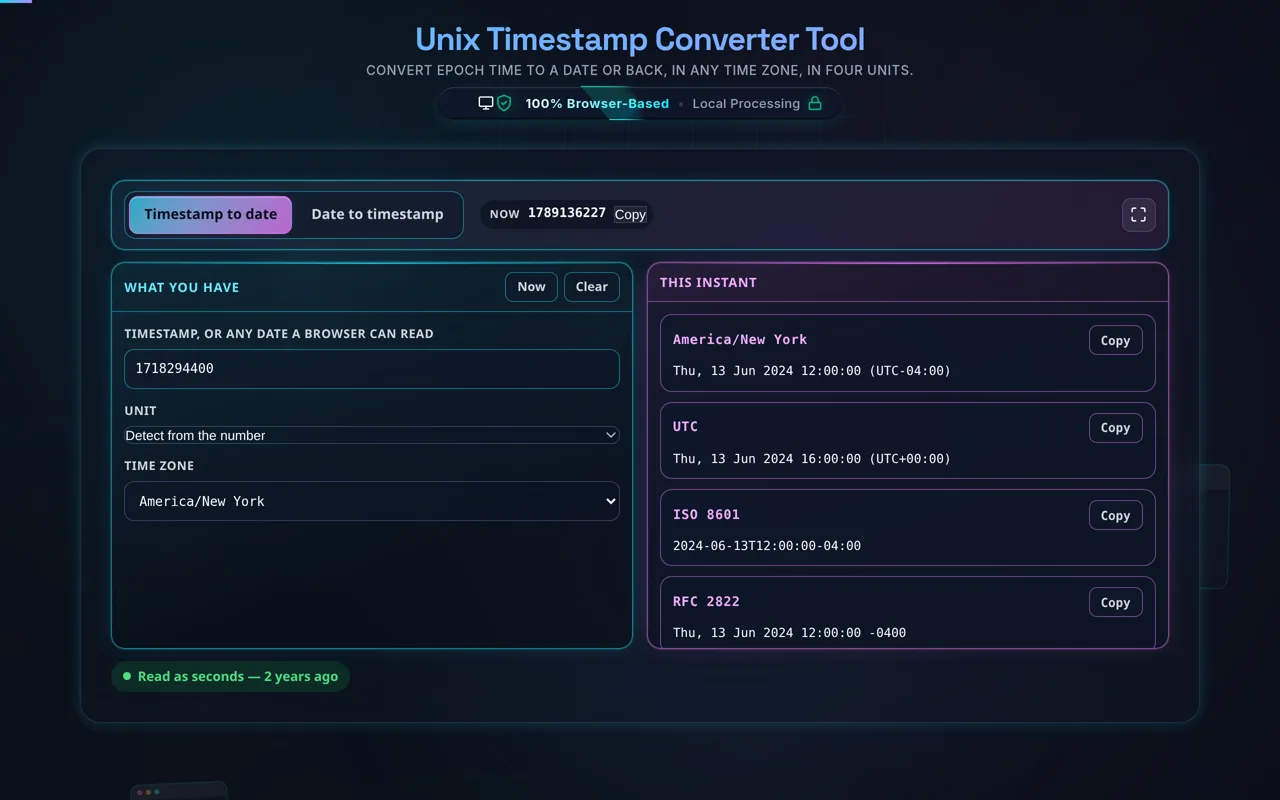 The converter with 1718294400 in the input and America slash New York chosen in the Time zone list. The result cards read Thu 13 Jun 2024 12:00:00 UTC minus 04:00, the same instant as Thu 13 Jun 2024 16:00:00 UTC, and the ISO 8601 line ends minus 04:00.