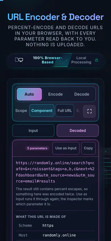 The tool on a phone with the Decoded tab open. The pane holds the decoded URL, a note saying something in it was encoded twice, and the start of the table breaking the address into scheme and host. Use as input and Copy sit in the pane header, and the direction buttons stay on the bar above.