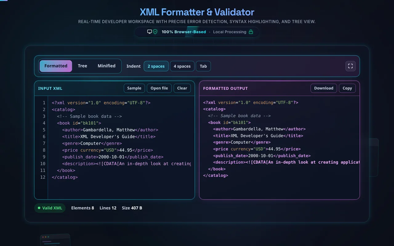 The XML Formatter in dark mode: a book catalogue in the cyan Input XML pane on the left with numbered lines, the same document re-indented in the magenta Formatted output pane on the right, and a green Valid XML pill reading 8 elements, 12 lines, 407 B