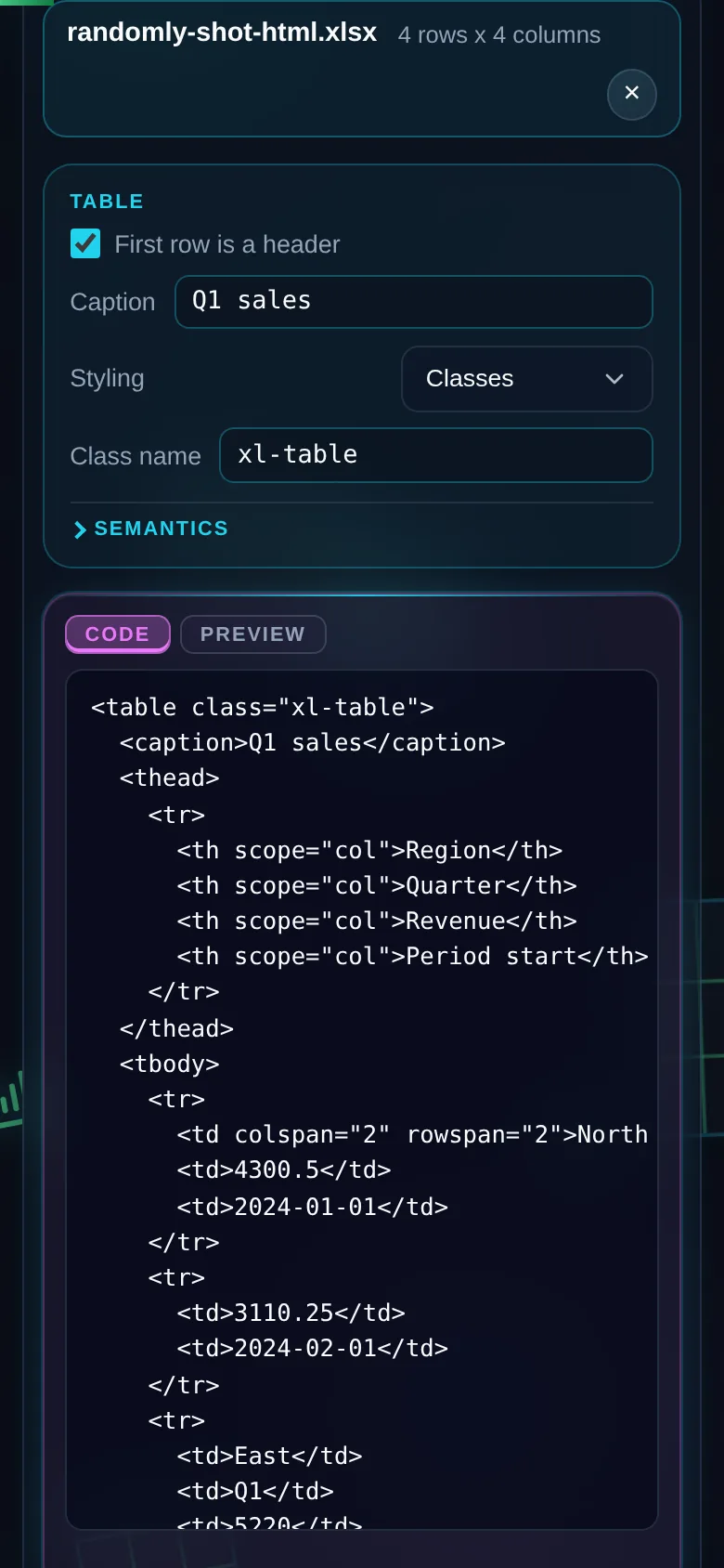 The same converter on a 390 pixel phone screen, with the table options above the generated markup.