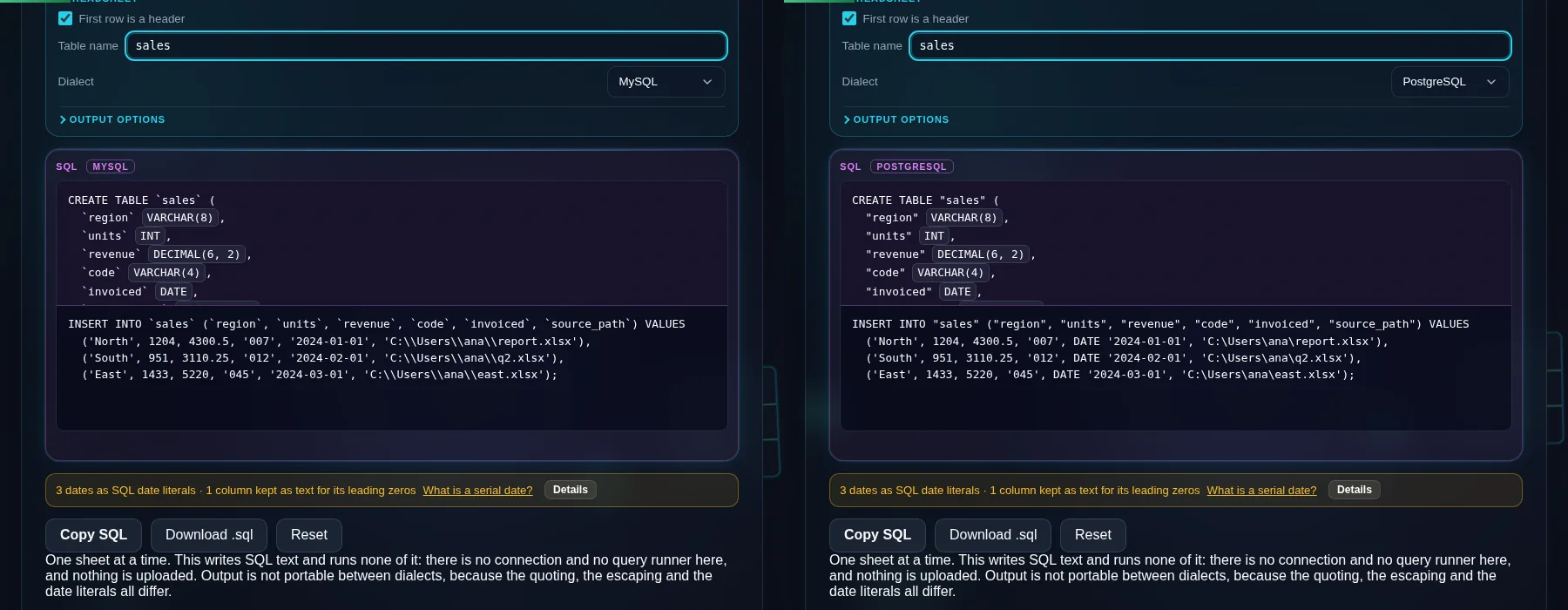 The same Windows file path generated twice, with doubled backslashes under MySQL on the left and single backslashes under PostgreSQL on the right.