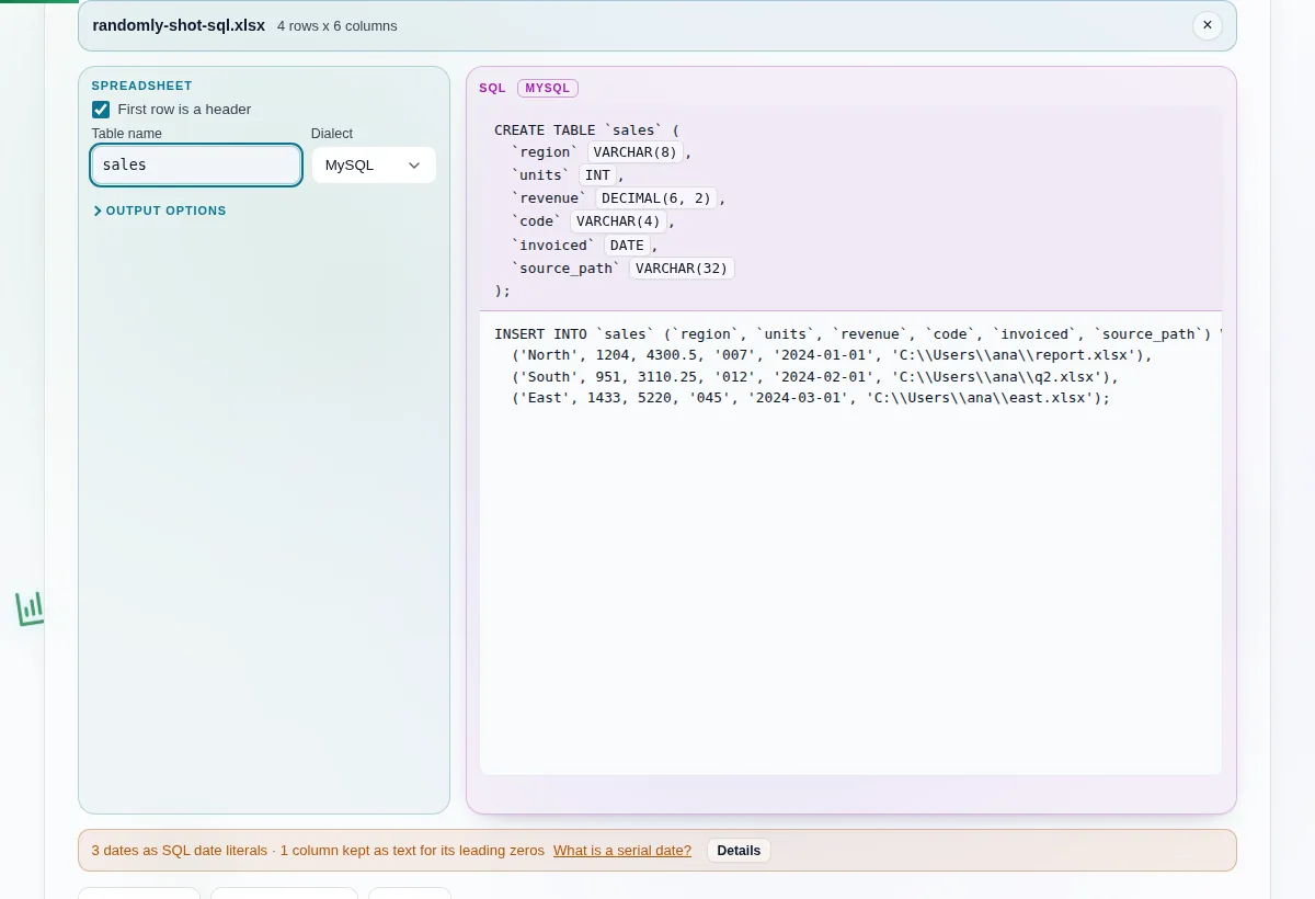 A workbook loaded with the table name set to sales and the dialect set to MySQL, beside a generated CREATE TABLE and a batched INSERT statement.