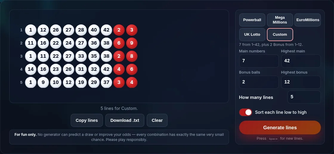 Custom lottery range and bonus ball setup.