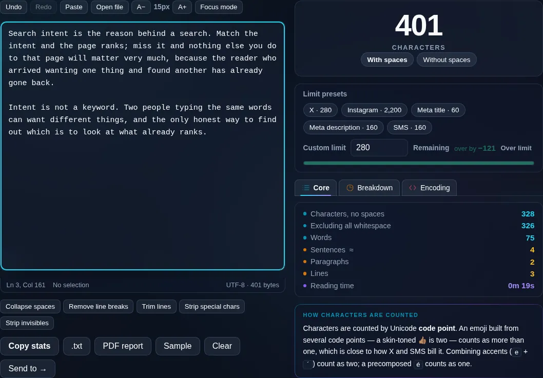 Character Counter showing a live character count in the browser.