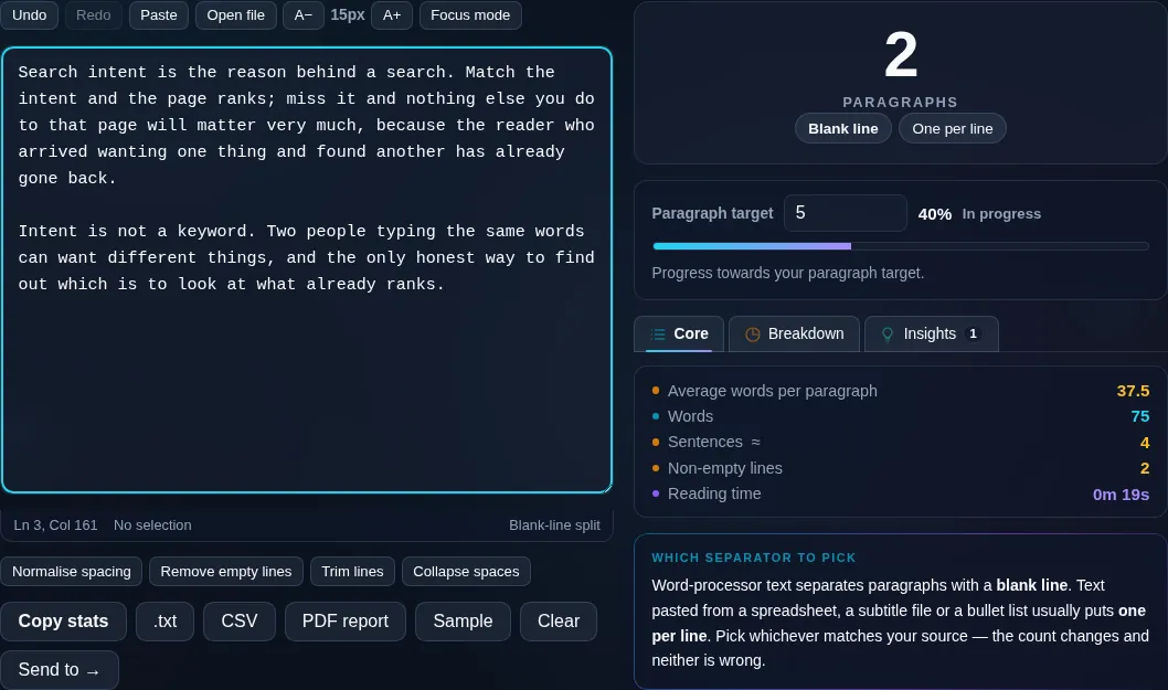 Paragraph Counter showing a live paragraph count in the browser.