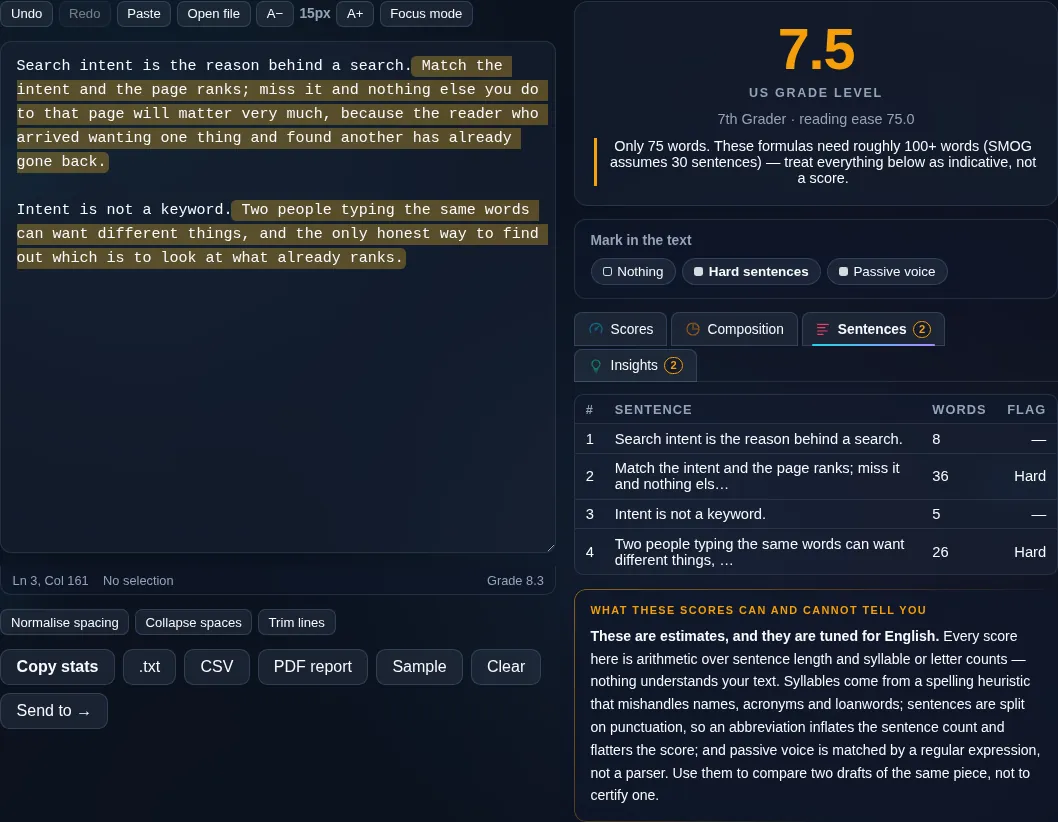 Readability score with grade level and highlighted hard sentences.